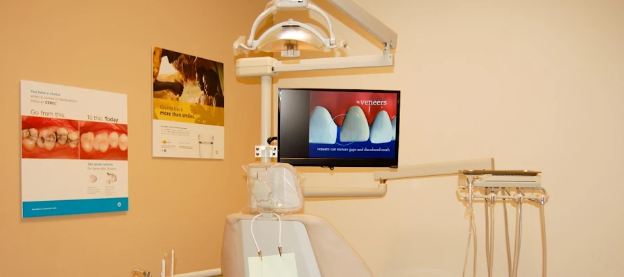 ABQ Modern Dental Group