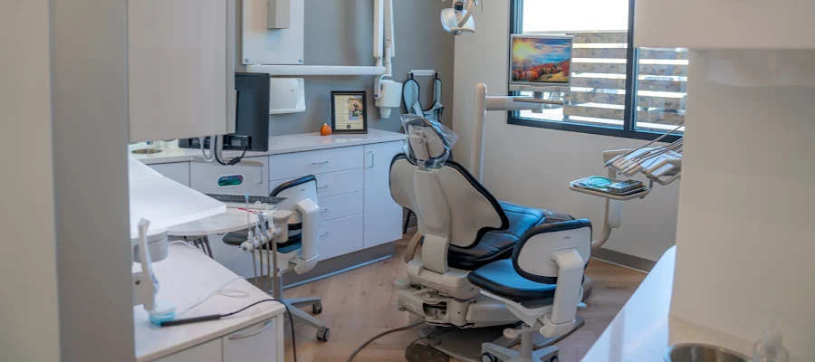 Academy Dental Care