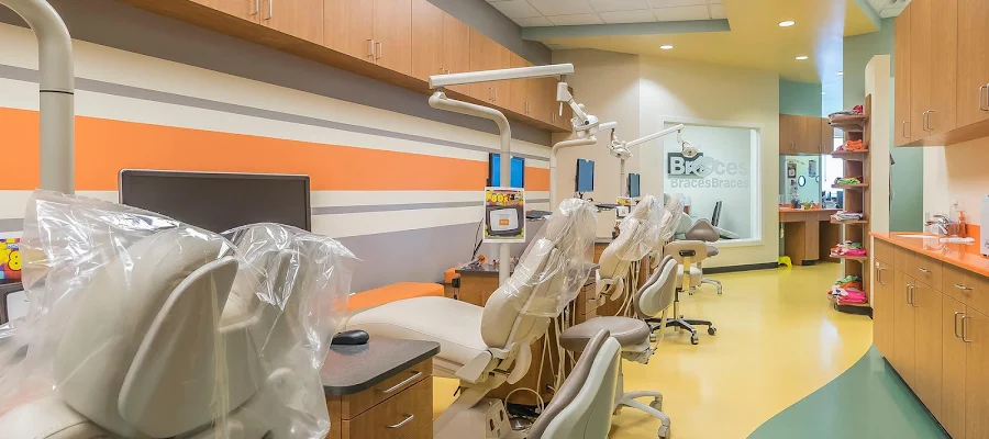 American Family Orthodontics