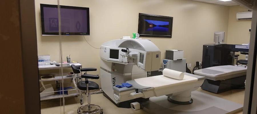 Atlanta Vision Institute