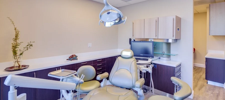 Cable Car Dental