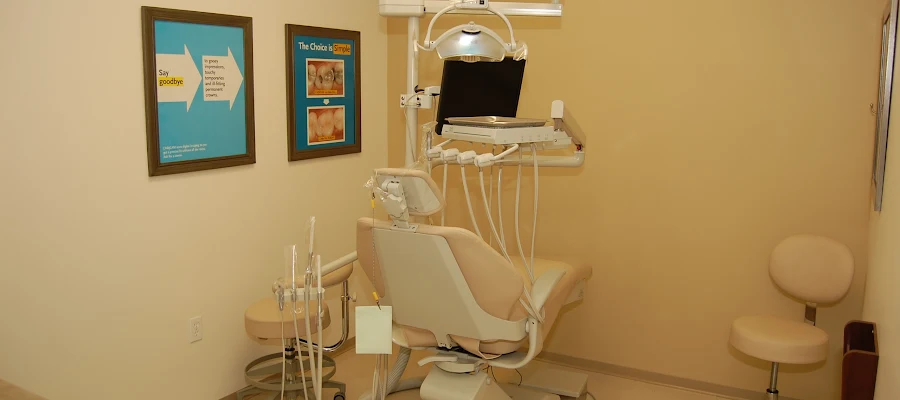 Candlewood Smiles Dentistry and Orthodontics