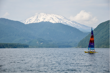Columbia River Properties, Inc.
