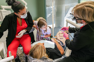 Conservation Dentistry