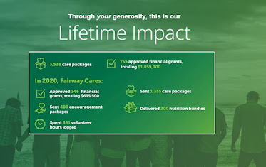 Cynthia Roden and Brad Bentley | Fairway Independent Mortgage Corp