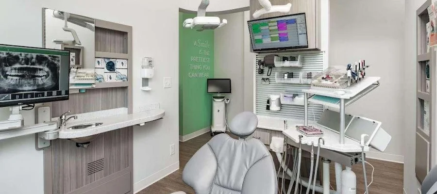 Dental Wellness of Charlotte