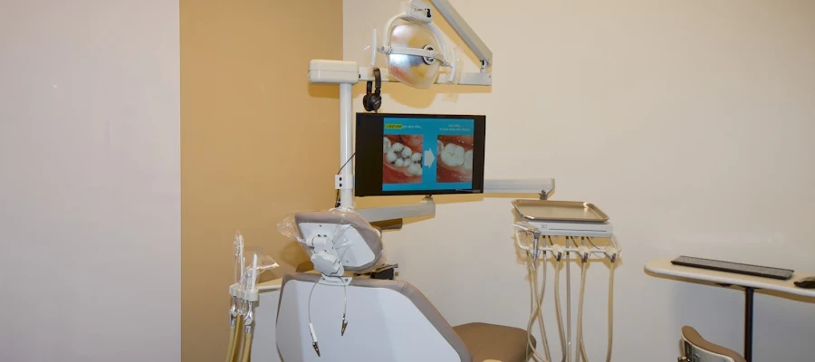 Dentists of Chandler