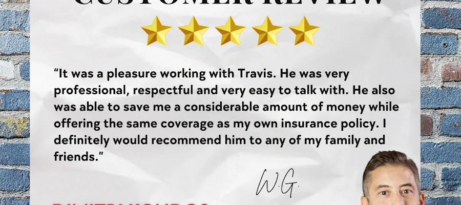 Dimitri Kondos - State Farm Insurance Agent