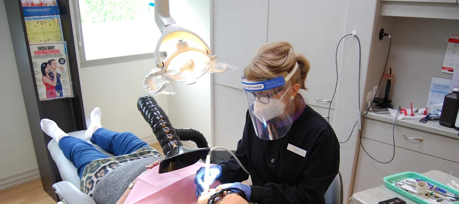 Forum Dental Group