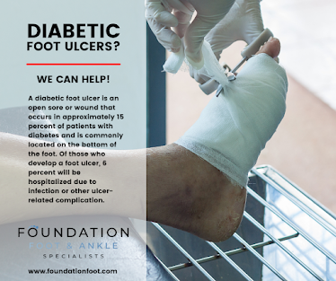 Foundation Foot & Ankle Specialists