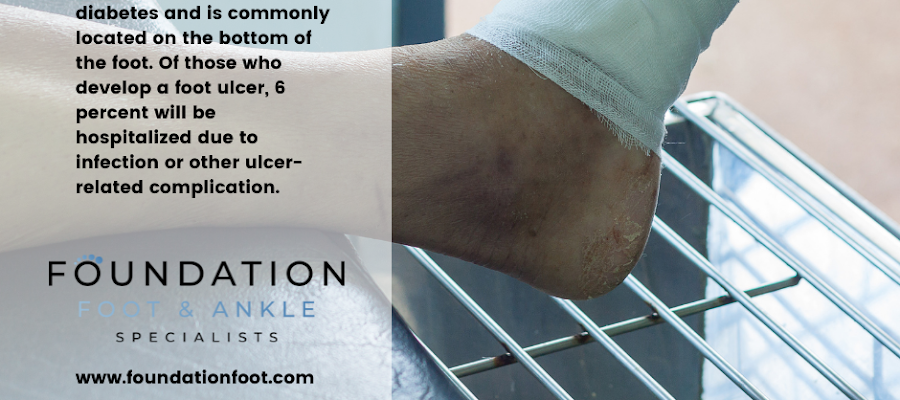 Foundation Foot & Ankle Specialists