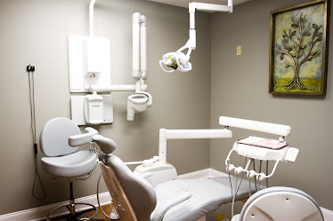 Kelner Periodontics