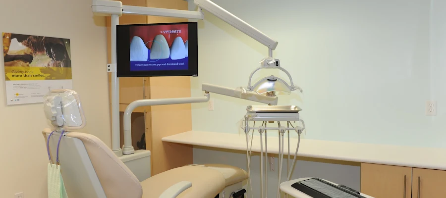 Kensington Dental Group