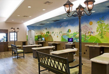Kensington Dentistry and Orthodontics