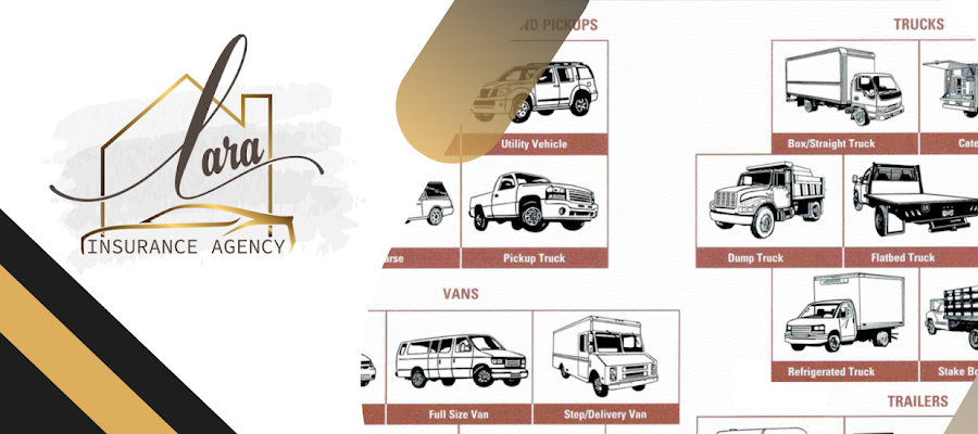 Lara Insurance Inc