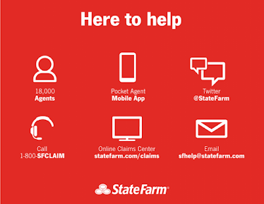 Mike Gaumer - State Farm Insurance Agent