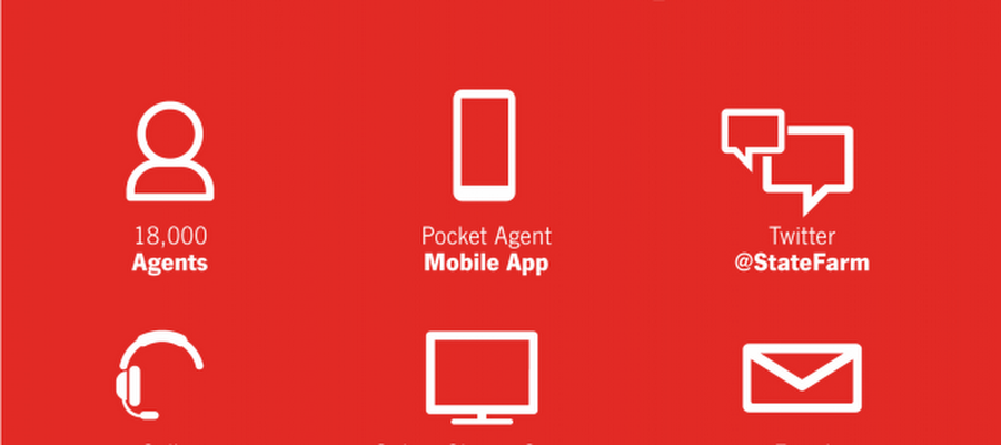 Mike Gaumer - State Farm Insurance Agent