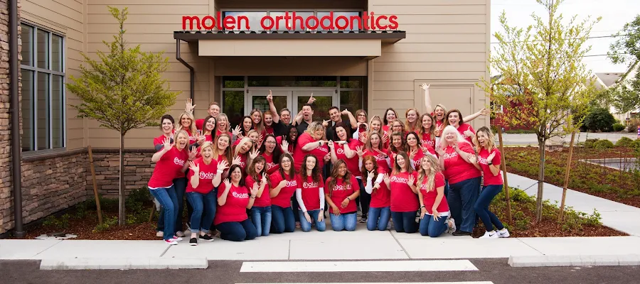 Molen Orthodontics