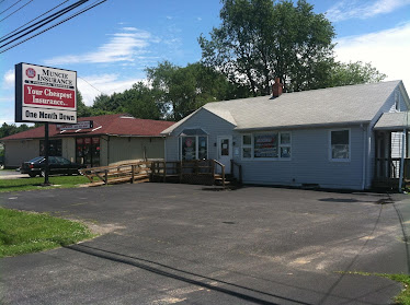 Muncie Ins & Financial Services Inc - Nationwide Insurance