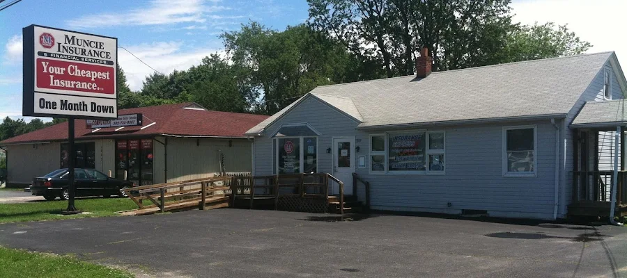 Muncie Ins & Financial Services Inc - Nationwide Insurance