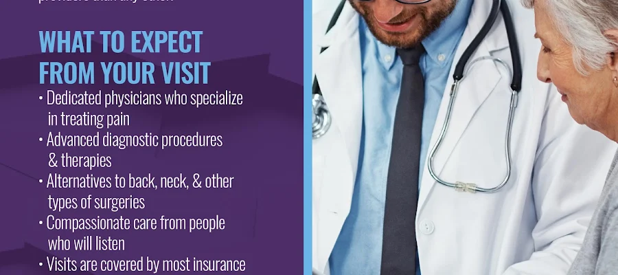 National Spine & Pain Centers - White Plains