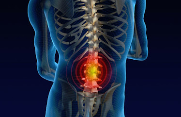 North Florida Spine and Injury Center