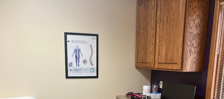 Pain Care Centers