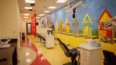 Pediatric Dentistry & Orthodontics