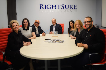RIGHTSURE - Famously Friendly Humans
