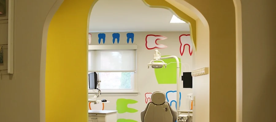 Roland Orthodontics