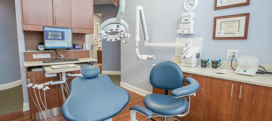 Ross Dental Group