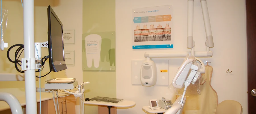 Scottsdale Modern Dentistry