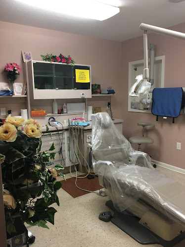 Shobha Dental Care Center