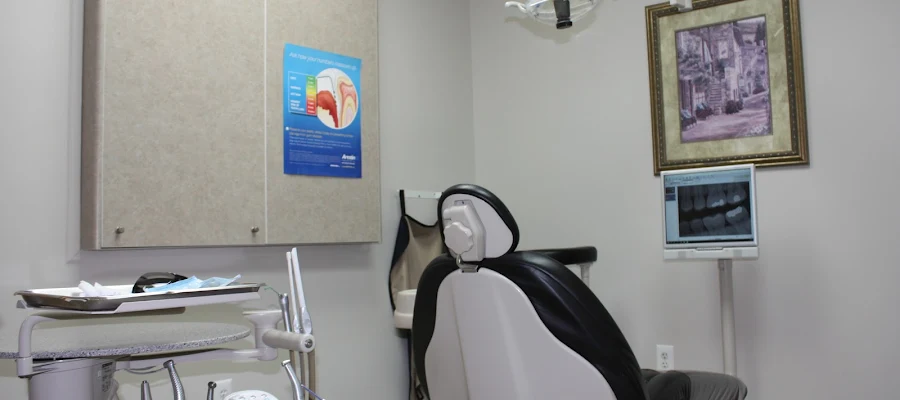 Staffordshire Dental Group P.A.