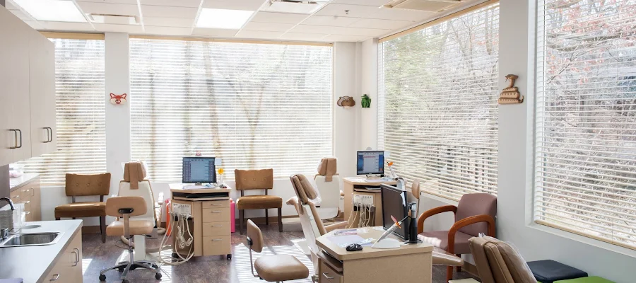 Sullivan Orthodontics