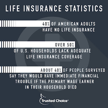 Yaekel & Associates Insurance Services Inc
